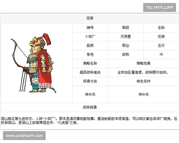 水浒攻略-全民水浒攻略:水浒攻略:英雄豪杰谱,侠义江湖行 水浒攻略-全民水浒攻略:水浒攻略:英雄豪杰谱,侠义江湖行