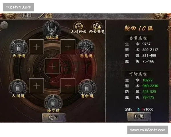 神道攻略装备 神道攻略装备