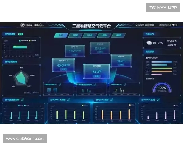 纪元1800:整体移动为中心 纪元1800:整体移动为中心
