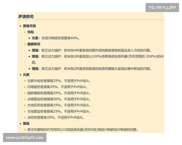 魔兽PTR装备处理指南 魔兽PTR装备处理指南